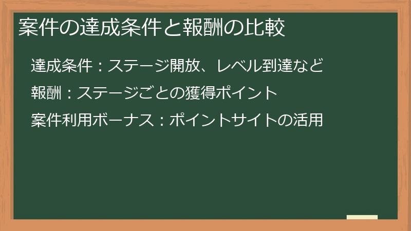 案件の達成条件と報酬の比較