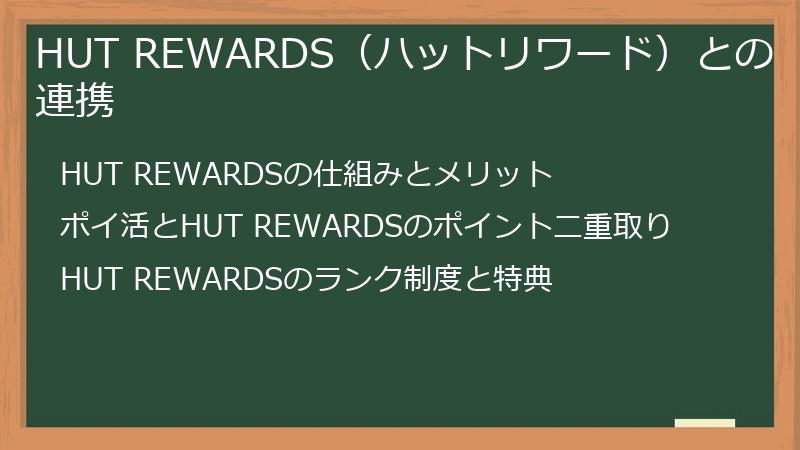 HUT REWARDS（ハットリワード）との連携