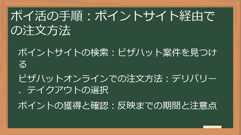 ポイ活の手順：ポイントサイト経由での注文方法
