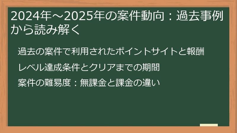2024年～2025年の案件動向：過去事例から読み解く