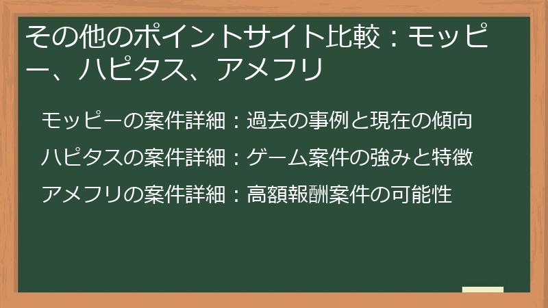 その他のポイントサイト比較：モッピー、ハピタス、アメフリ