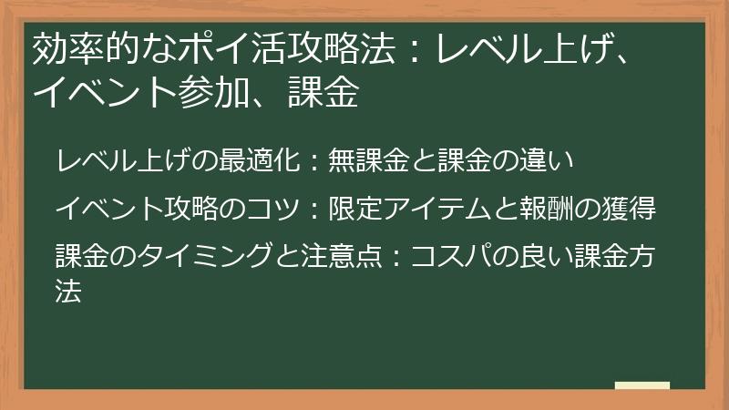 効率的なポイ活攻略法：レベル上げ、イベント参加、課金