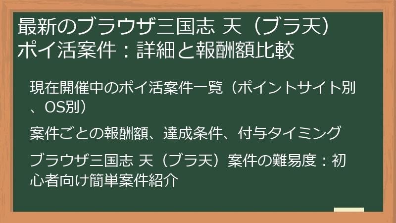 最新のブラウザ三国志 天(ブラ天)ポイ活案件:詳細と報酬額比較