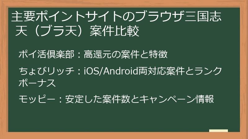 主要ポイントサイトのブラウザ三国志 天(ブラ天)案件比較