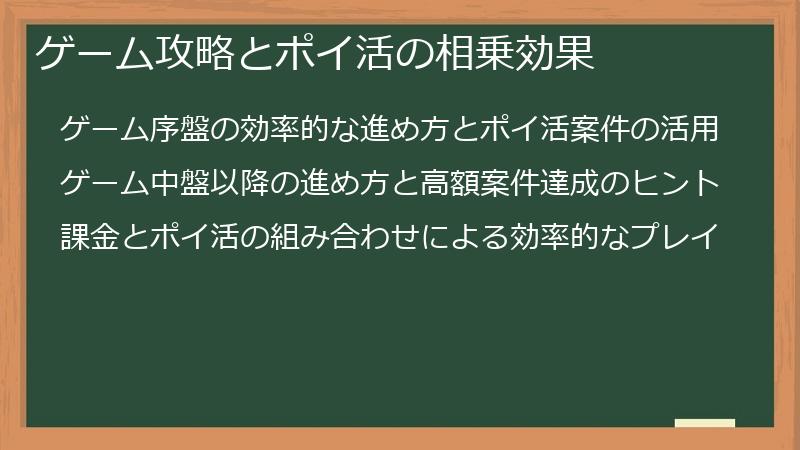 ゲーム攻略とポイ活の相乗効果