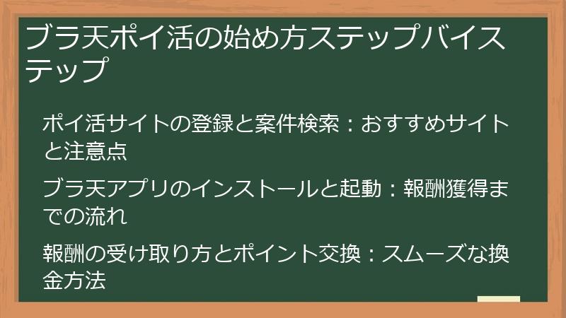 ブラ天ポイ活の始め方ステップバイステップ
