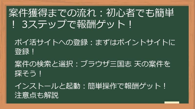 案件獲得までの流れ：初心者でも簡単！ 3ステップで報酬ゲット！