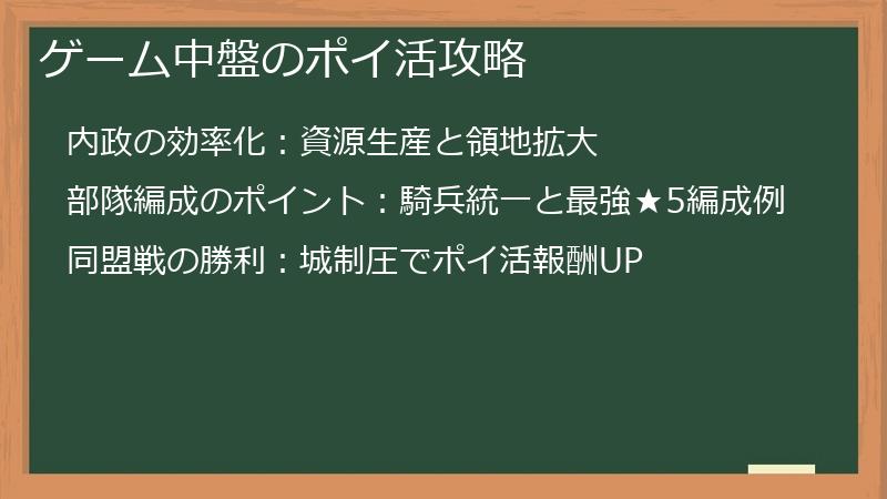 ゲーム中盤のポイ活攻略
