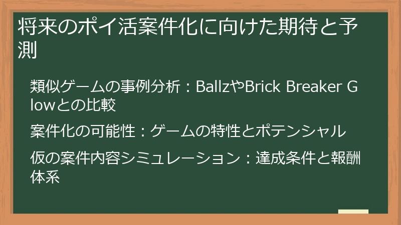 将来のポイ活案件化に向けた期待と予測