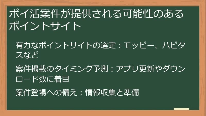 ポイ活案件が提供される可能性のあるポイントサイト