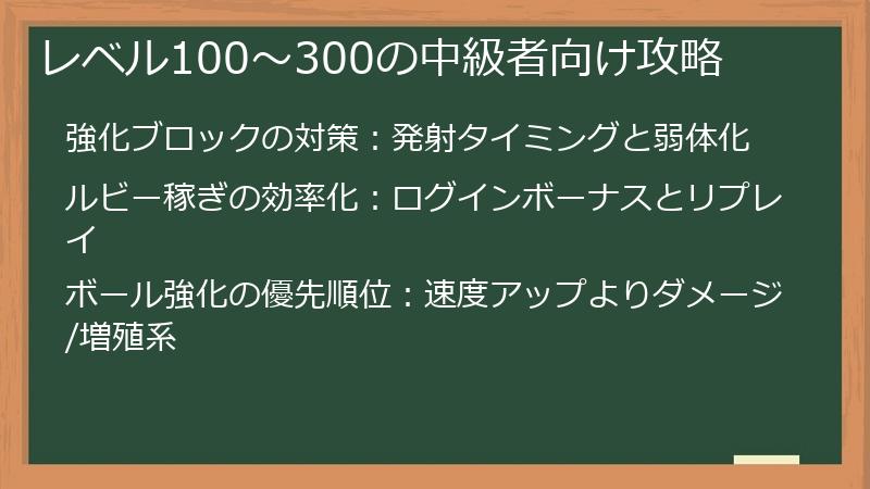 レベル100~300の中級者向け攻略