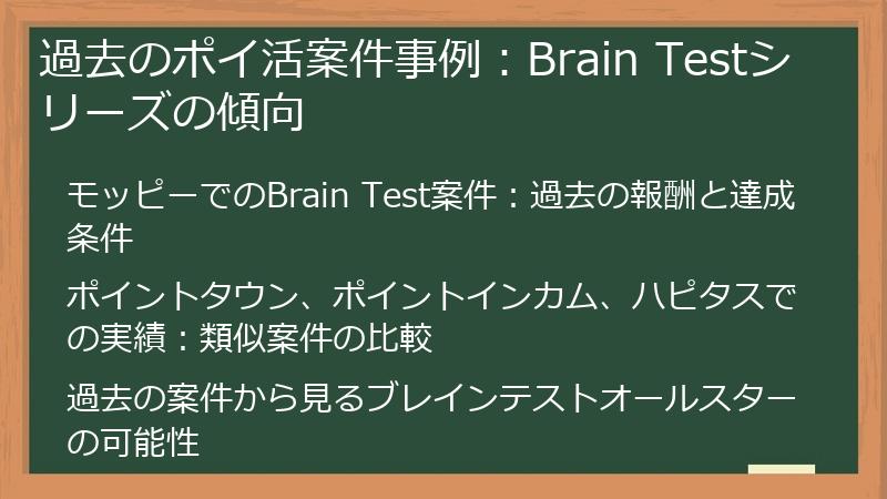 過去のポイ活案件事例：Brain Testシリーズの傾向