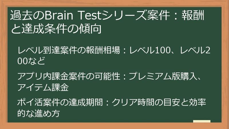 過去のBrain Testシリーズ案件：報酬と達成条件の傾向