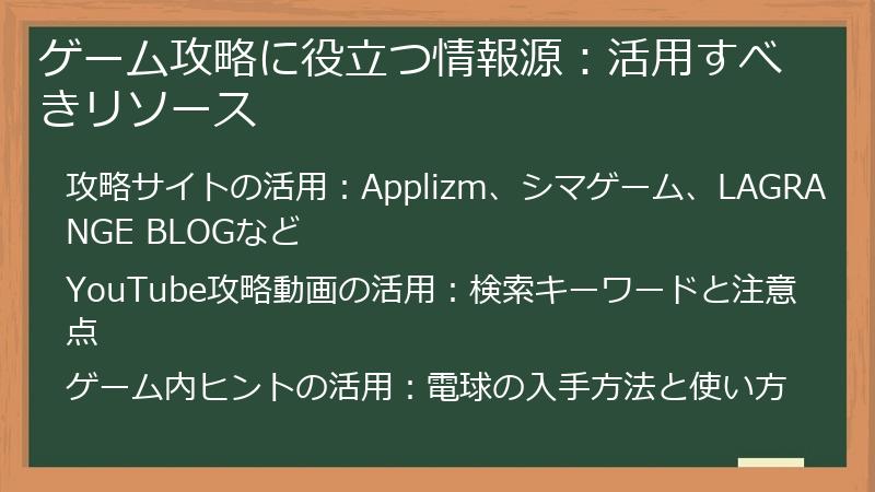 ゲーム攻略に役立つ情報源：活用すべきリソース