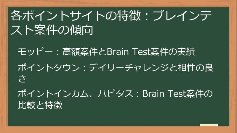各ポイントサイトの特徴：ブレインテスト案件の傾向