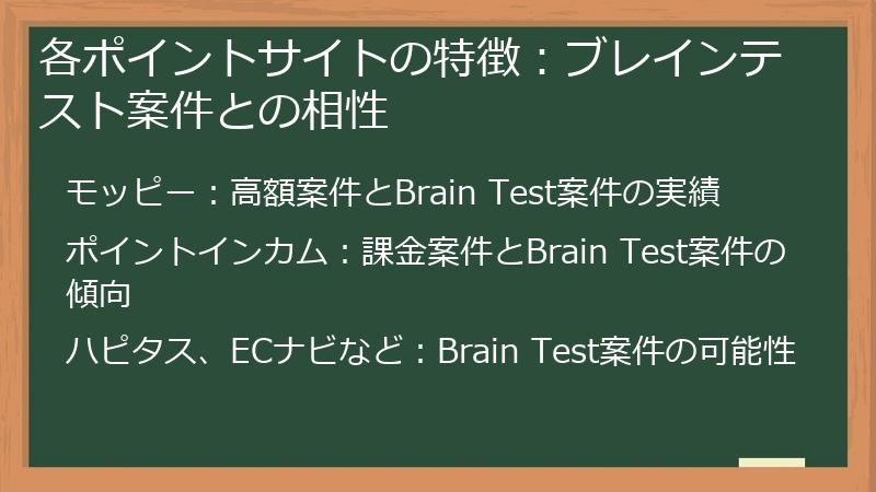 各ポイントサイトの特徴：ブレインテスト案件との相性