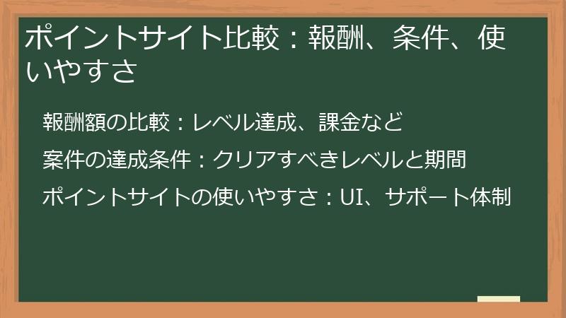 ポイントサイト比較：報酬、条件、使いやすさ