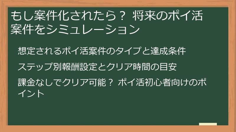 もし案件化されたら？ 将来のポイ活案件をシミュレーション