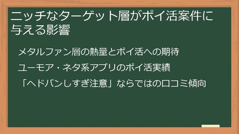 ニッチなターゲット層がポイ活案件に与える影響