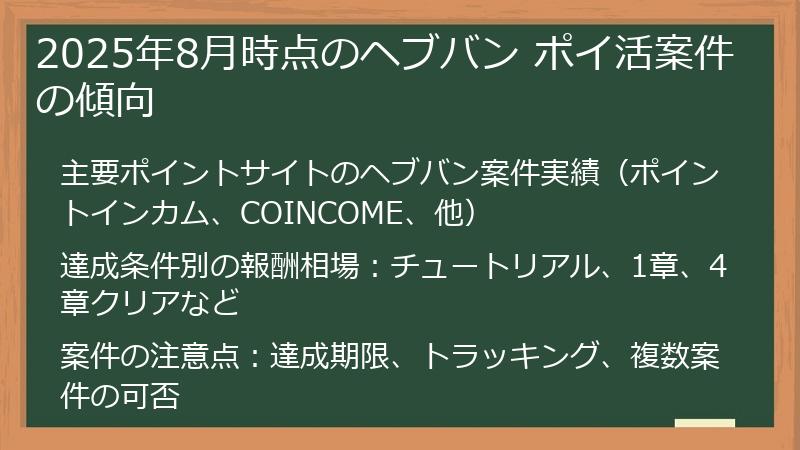 2025年8月時点のヘブバン ポイ活案件の傾向
