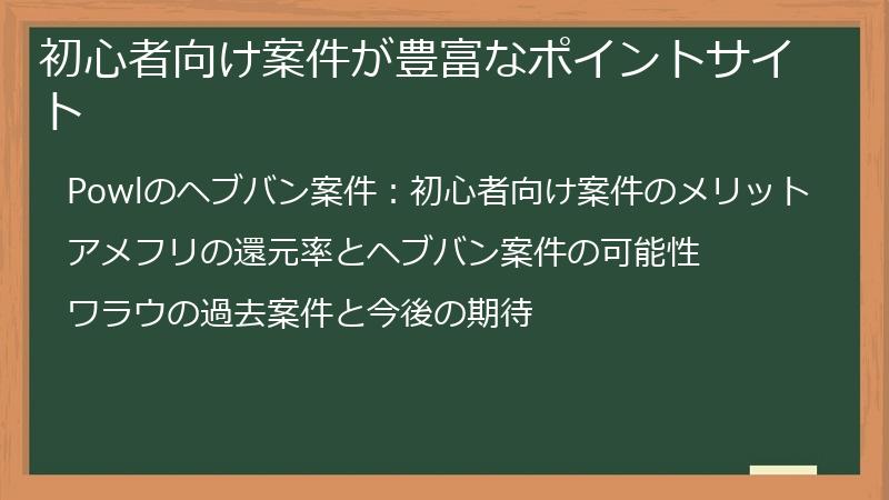 初心者向け案件が豊富なポイントサイト