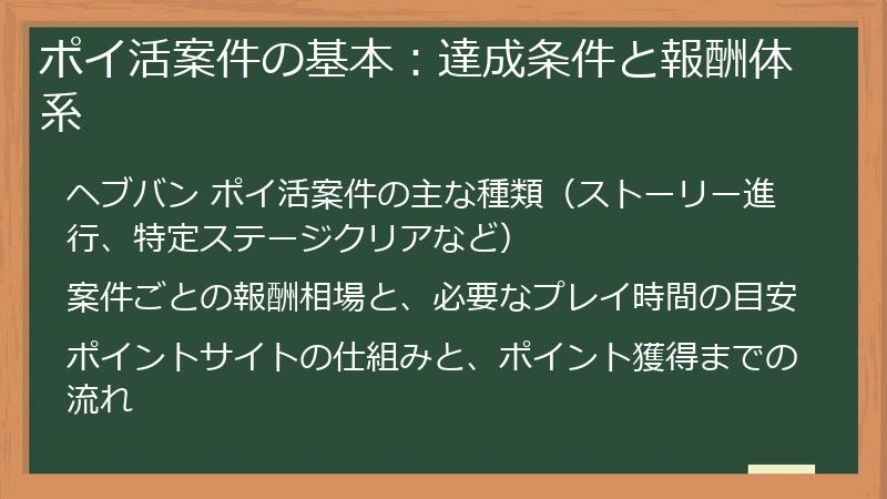 ポイ活案件の基本：達成条件と報酬体系