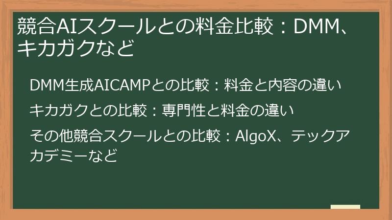 競合AIスクールとの料金比較:DMM、キカガクなど