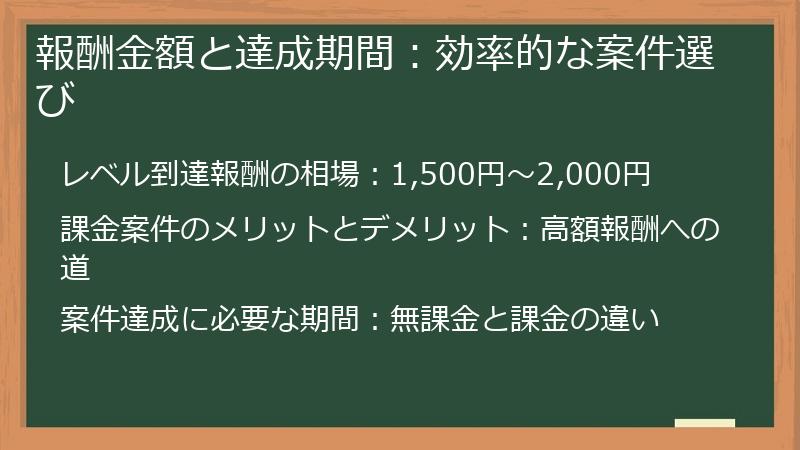 報酬金額と達成期間：効率的な案件選び