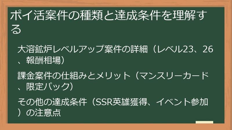 ポイ活案件の種類と達成条件を理解する