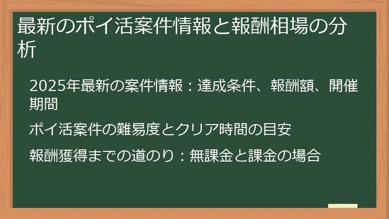 最新のポイ活案件情報と報酬相場の分析