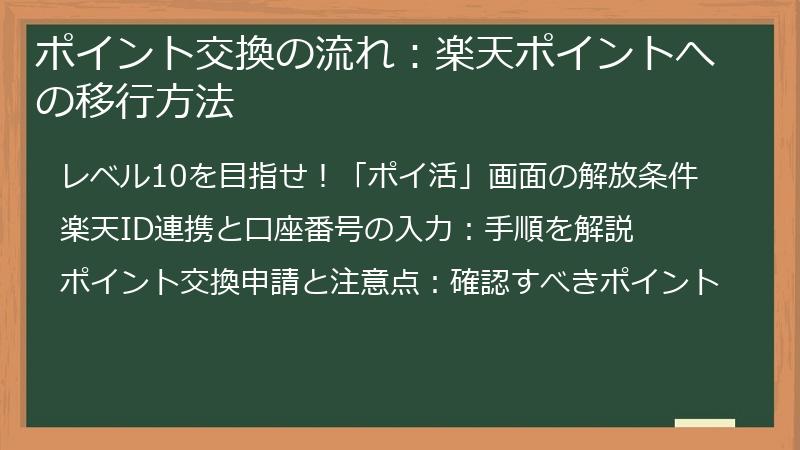 ポイント交換の流れ：楽天ポイントへの移行方法