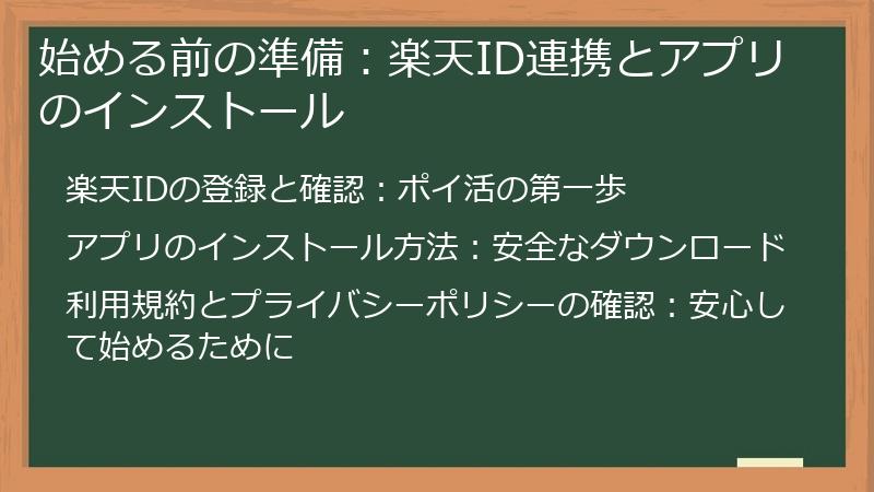 始める前の準備：楽天ID連携とアプリのインストール