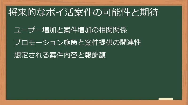 将来的なポイ活案件の可能性と期待