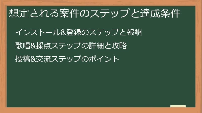 想定される案件のステップと達成条件