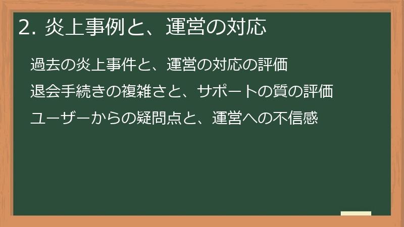 2. 炎上事例と、運営の対応