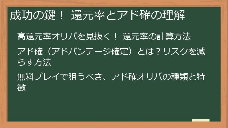 成功の鍵! 還元率とアド確の理解