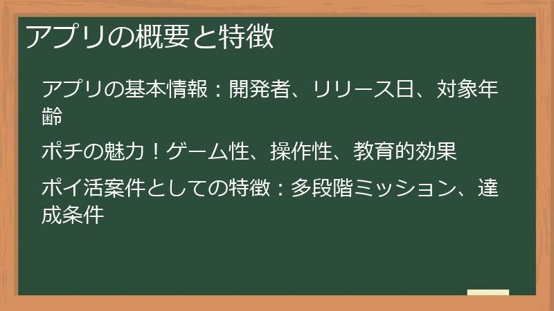 アプリの概要と特徴