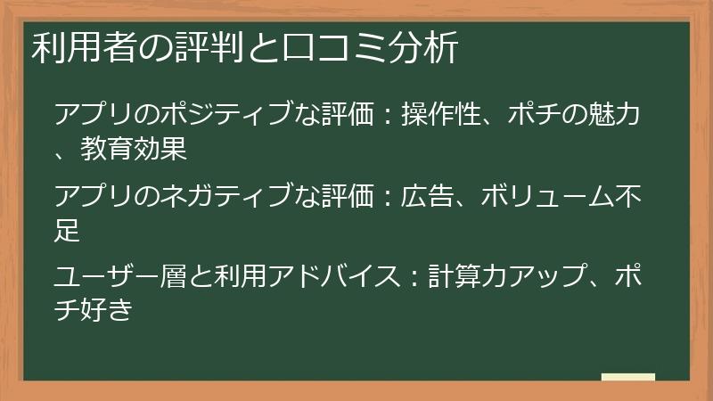 利用者の評判と口コミ分析