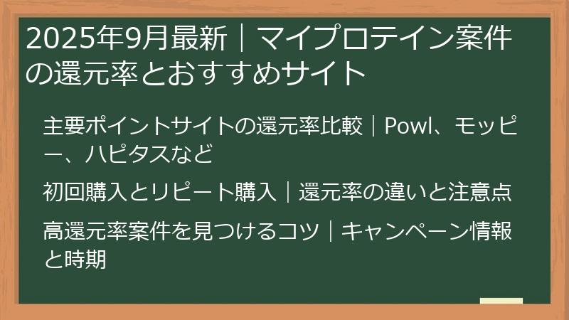 2025年9月最新｜マイプロテイン案件の還元率とおすすめサイト