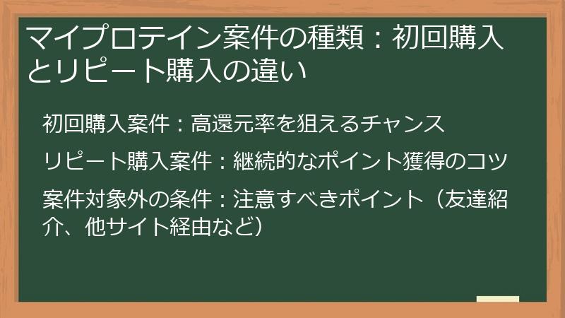 マイプロテイン案件の種類：初回購入とリピート購入の違い