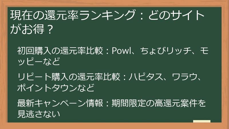 現在の還元率ランキング：どのサイトがお得？