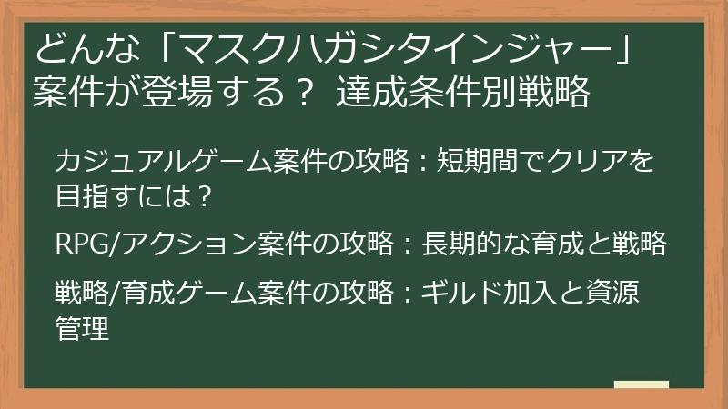 どんな「マスクハガシタインジャー」案件が登場する？ 達成条件別戦略