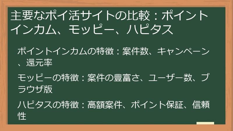 主要なポイ活サイトの比較：ポイントインカム、モッピー、ハピタス