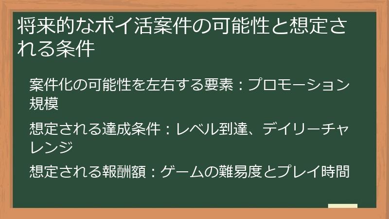将来的なポイ活案件の可能性と想定される条件