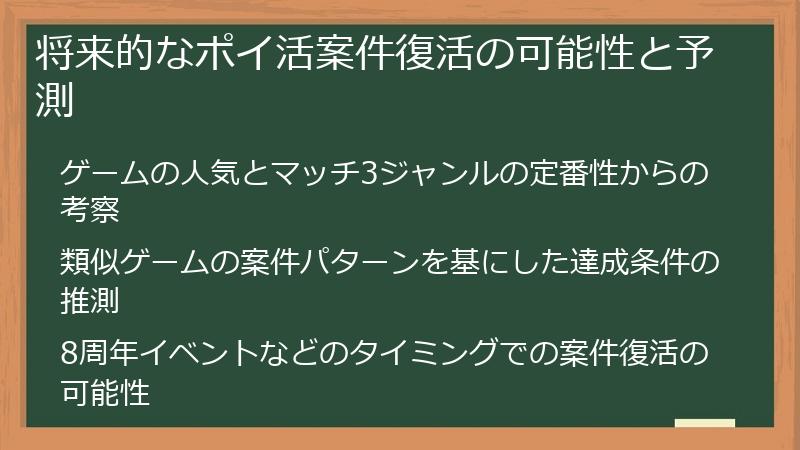 将来的なポイ活案件復活の可能性と予測