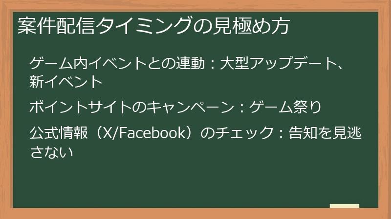 案件配信タイミングの見極め方