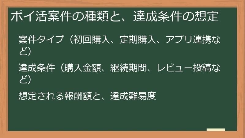 ポイ活案件の種類と、達成条件の想定