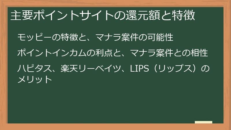 主要ポイントサイトの還元額と特徴