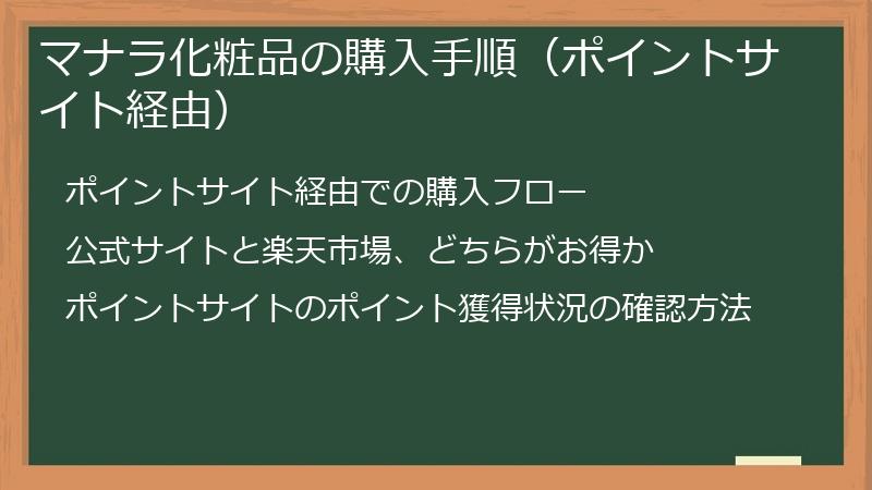 マナラ化粧品の購入手順（ポイントサイト経由）