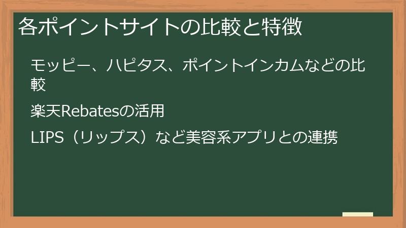 各ポイントサイトの比較と特徴